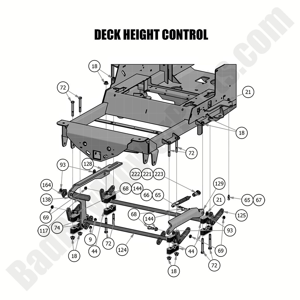 2011 - Bad Boy Mower Parts Lookup > 2019 > Rogue > Deck Height Control